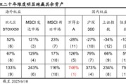 大悟国泰海通荀玉根：2015年牛市十周年思考，宁做乌龟，不做兔子