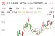 大悟刚刚，集体大涨！机构预测业绩高增长名单出炉