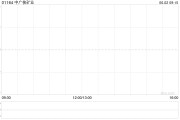 大悟中广核矿业控股股东中广核集团持股降至56.43%