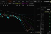 大悟000584，退市！下个月正式摘牌！